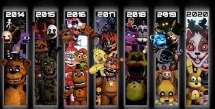 The Entire Five Nights at Freddy's Lore Part 1 – The Scroll